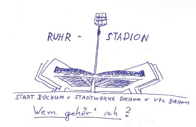 Stadion an der Castroper Straße, Bochum