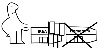 IKEA-Möbelhaus ohne IKEA Homepark mit weiteren Einzelhandelshallen