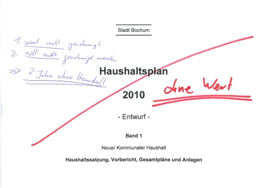 Titelseite des Haushaltsplanentwurfs 2010 der Stadt Bochum
